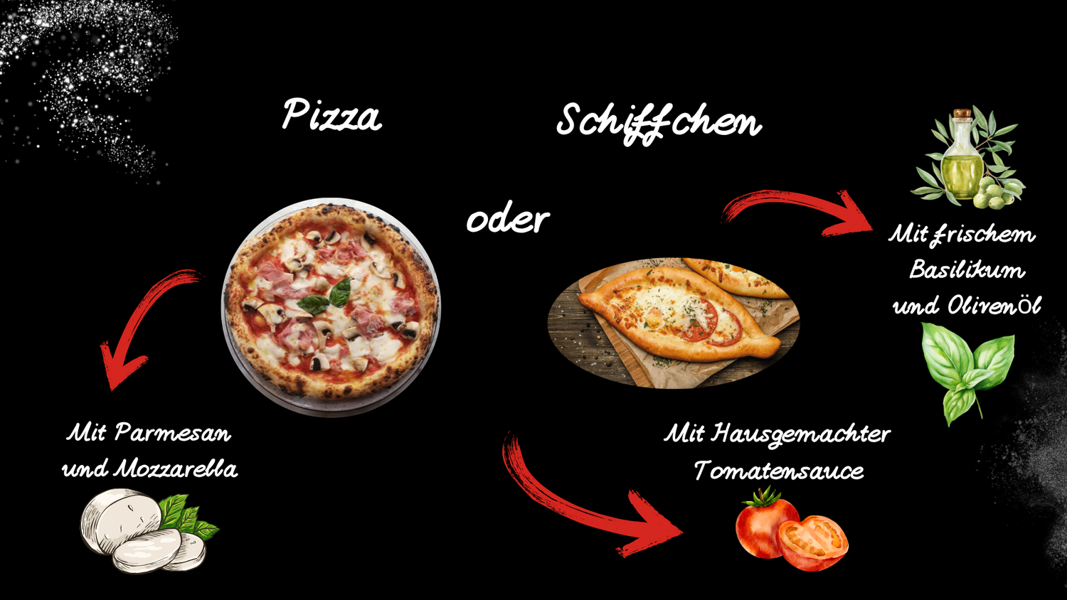 Pizzahaus-Westphal-Pizzavarianten